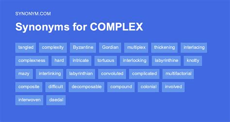 Synonyms of COMPLEX 